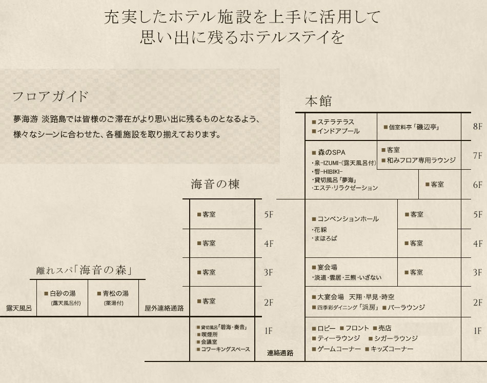 ご利用スタイルに合わせた施設の利用で思い出に残るホテルステイを